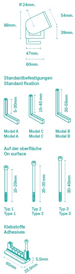 Supra | IBConnect